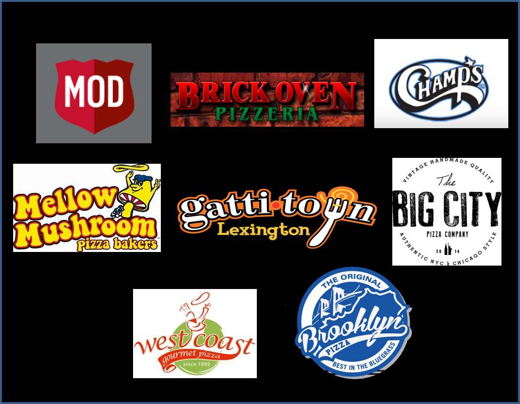 Lexington Pizza Card 2019 