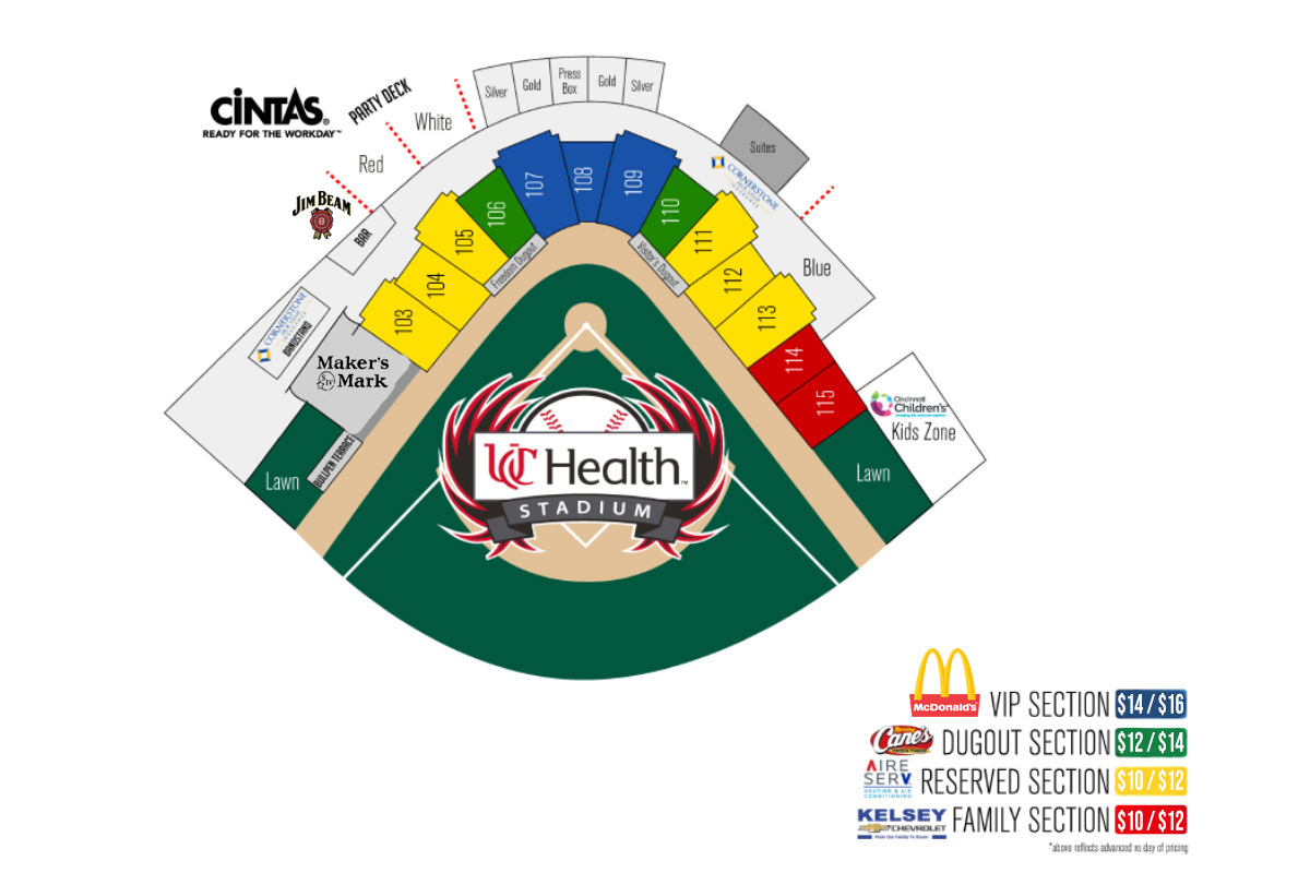 Florence Freedom Professional Baseball