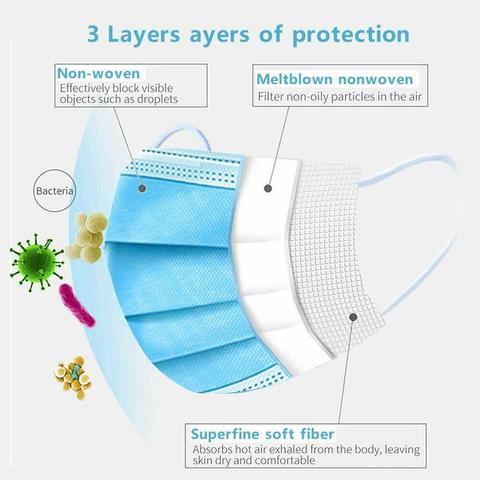 10-Pack FDA-Registered Face Masks - 3 Layers of Protection