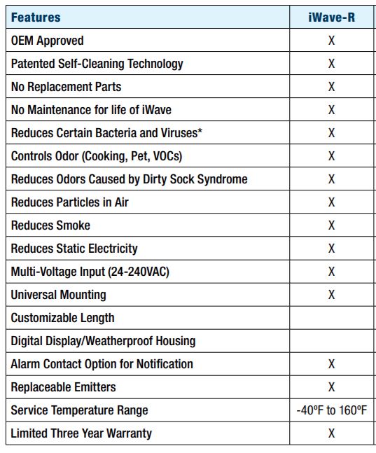  After Hours Heating & Cooling