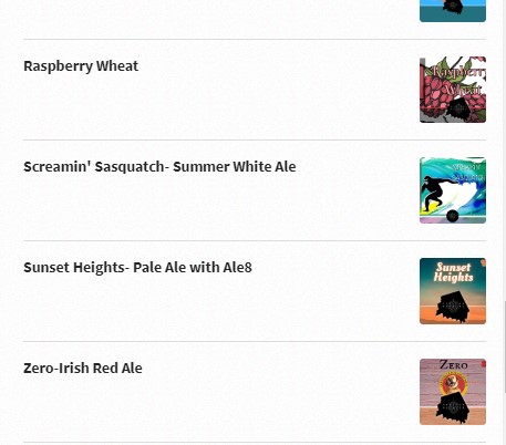 ABettor Brewing Company