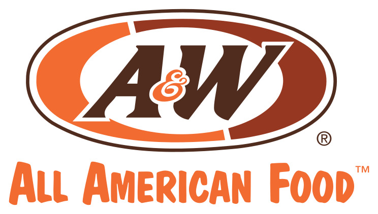 company image