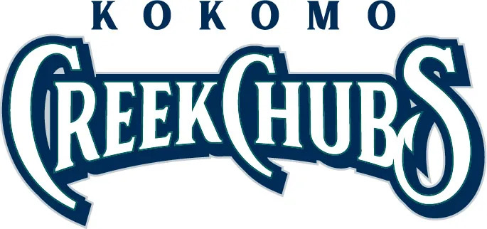 company image